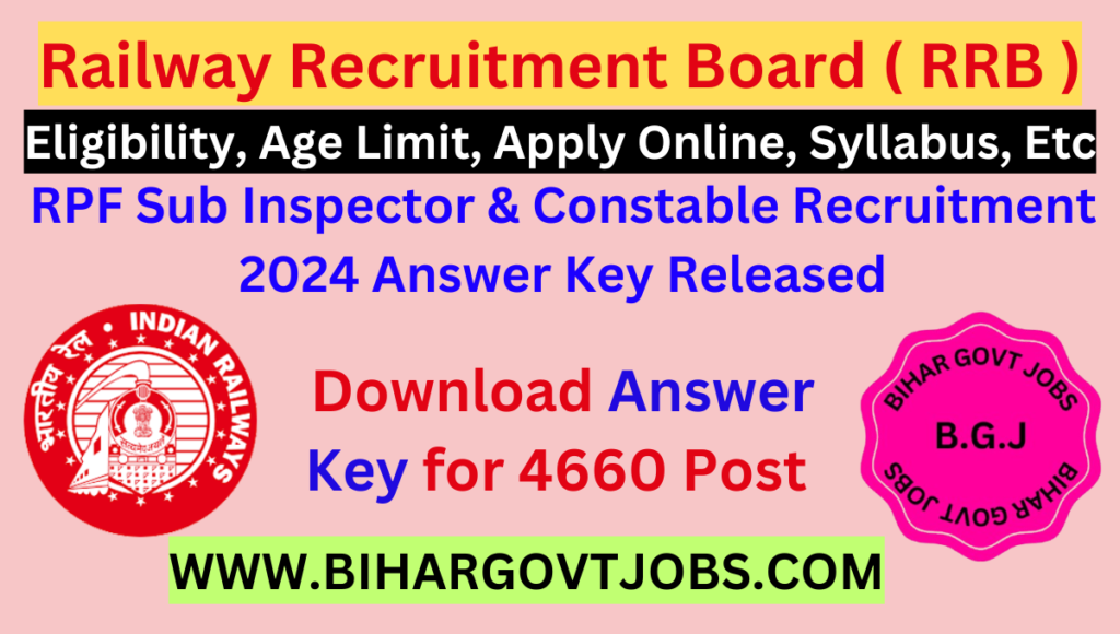 Railway RPF Sub Inspector SI Answer key 2024
