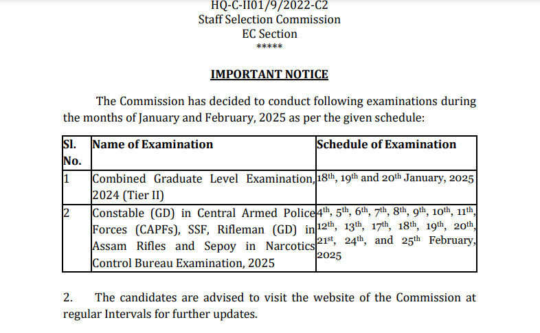 SSC Constable GD Admit Card 2025 Download 