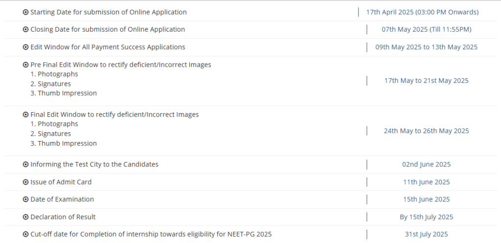 NEET PG Admission 2025 Online Form