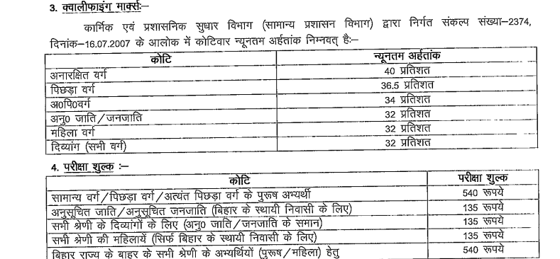 BSSC Laboratory Assistant Recruitment 2025