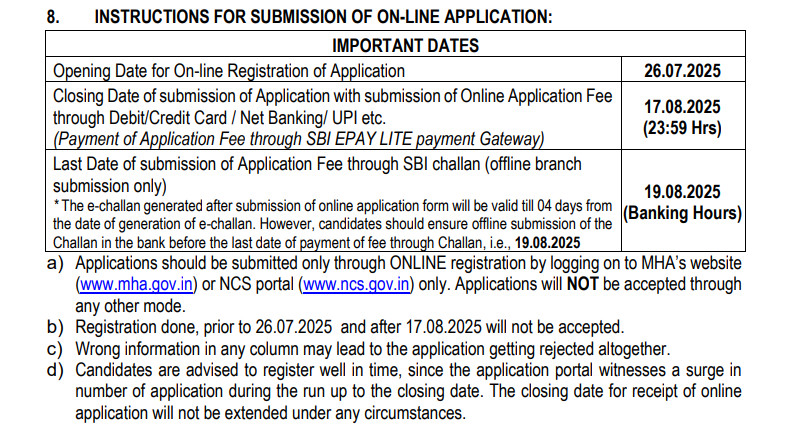 MHA IB Security Assistant Recruitment 2025