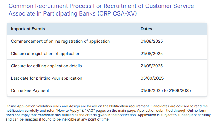 IBPS Clerk 15th Vacancy 2025 Apply Online
